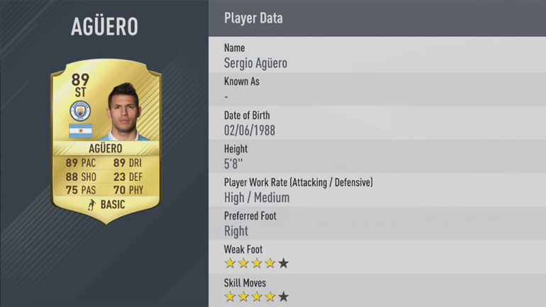 FIFA-17-Stats-Aguero