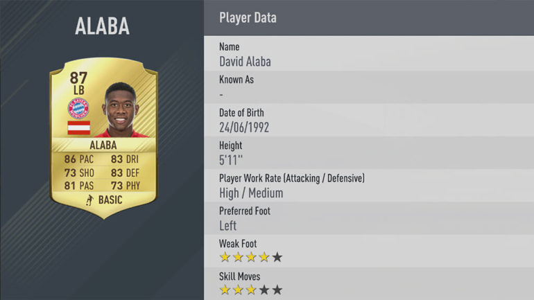 FIFA-17-Stats-Alaba