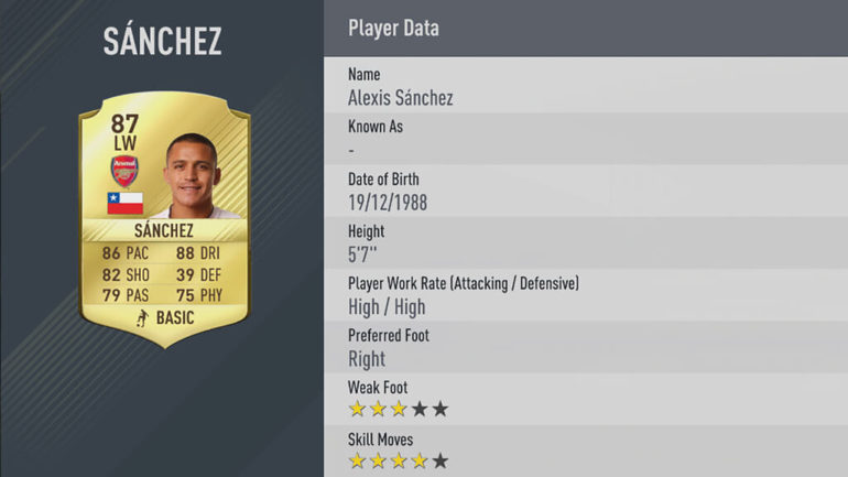 FIFA-17-Stats-Alexis