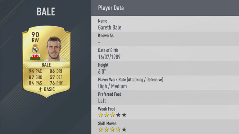 FIFA-17-Stats-Bale