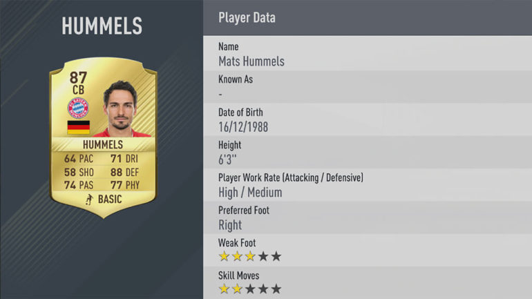 FIFA-17-Stats-Hummels