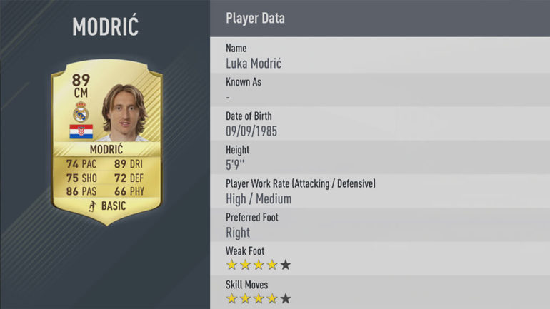 FIFA-17-Stats-Modric