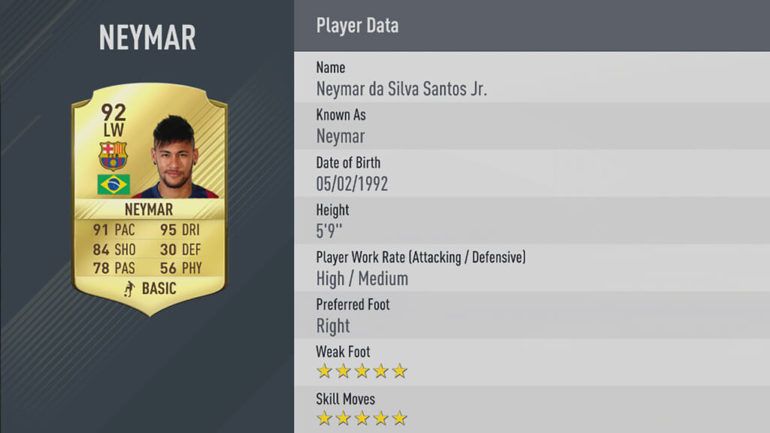 FIFA-17-Stats-Neymar