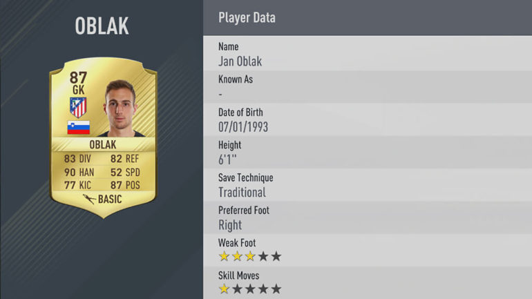 FIFA-17-Stats-Oblak