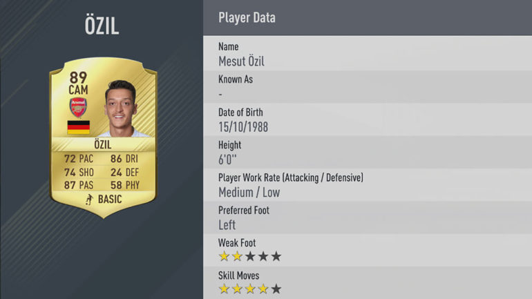 FIFA-17-Stats-Ozil